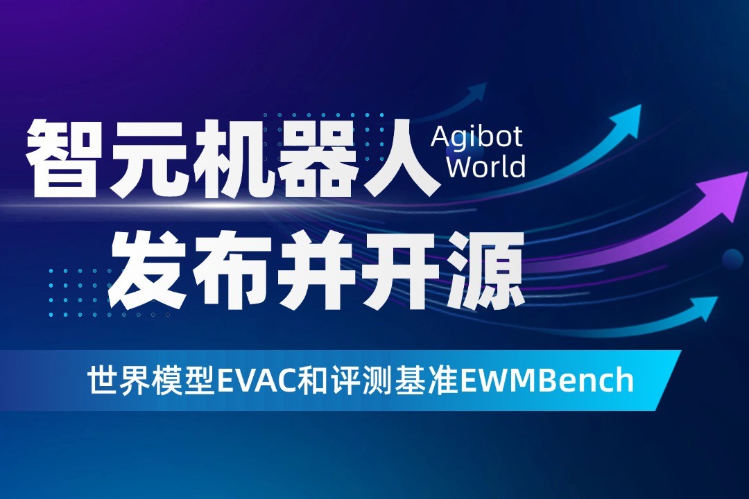 世界模型新突破！jiuyou九游ninegame机器人开源EVAC框架与EWMBench评测基准